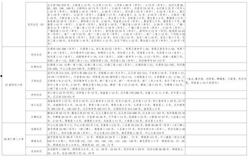王宇媳妇爆料视频大全最新,揭秘背后惊人真相  第2张 王宇媳妇爆料视频大全最新,揭秘背后惊人真相  第2张