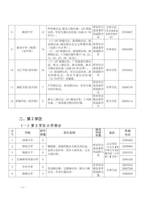 汝南新闻爆料电话查询网,揭秘本地新闻线索获取新途径  第3张 汝南新闻爆料电话查询网,揭秘本地新闻线索获取新途径  第3张